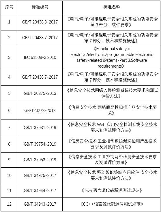 kaiyun官方网站登录入口 图片