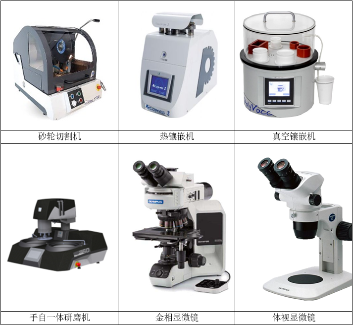 kaiyun官方网站登录入口 图片